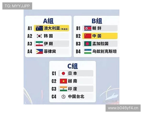 世界杯最新战况揭晓,各队精彩表现与晋级形势全面解析 - 副本 - 副本 (2) 世界杯最新战况揭晓,各队精彩表现与晋级形势全面解析 - 副本 - 副本 (2)