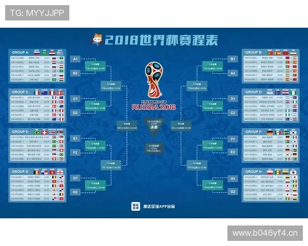 世界杯最新赛况速递 全球焦点战役精彩回顾与球星表现解析 - 副本 - 副本 - 副本 世界杯最新赛况速递 全球焦点战役精彩回顾与球星表现解析 - 副本 - 副本 - 副本