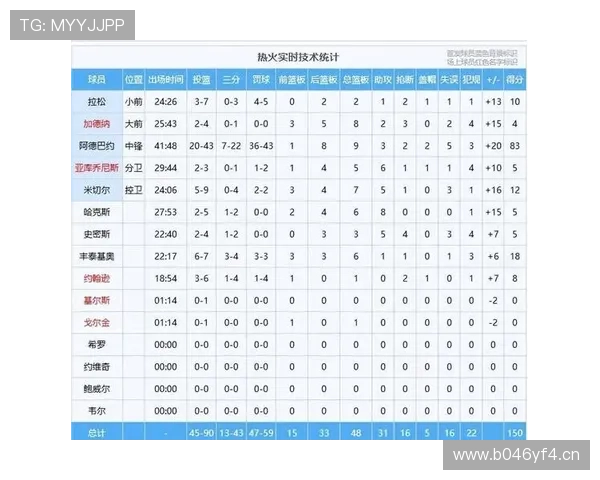 体育赛事平台头条聚焦最新赛况解析助你掌握第一手资讯 - 副本 (2)